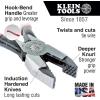 imageKlein Tools M2017CSTA Slim Head Ironworker Pliers Made in USA Milkers Cushion Grip Side Cutters with Aggressive Knurl 9InchPliers