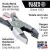 imageKlein Tools M2017CSTA Slim Head Ironworker Pliers Made in USA Milkers Cushion Grip Side Cutters with Aggressive Knurl 9InchPliers