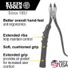 imageKlein Tools M2017CSTA Slim Head Ironworker Pliers Made in USA Milkers Cushion Grip Side Cutters with Aggressive Knurl 9InchPliers with Milker Grip