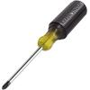 imageKlein Tools 80031 Screwdriver Set 5Piece Kit Includes 2 Slotted 2 Phillips and 1 Square Tip Screwdriver Cushion Grip Comfort2 Phillips