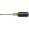 imageKlein Tools 80031 Screwdriver Set 5Piece Kit Includes 2 Slotted 2 Phillips and 1 Square Tip Screwdriver Cushion Grip Comfort5Piece Driver Set