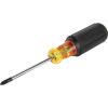 imageKlein Tools 80031C 5Piece ColorCoded Screwdriver Set Made in USA featureing Precision Tips CushionGrip Handles 2 Slotted 2 Phillips 1 Square Great for Home Improvement
