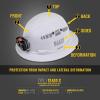 imageKlein Tools 80096 Hard Hat Fan Kit Full Brim White Hard Hat with Cooling Fan 2Piece