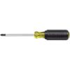 imageKlein Tools 80031 Screwdriver Set 5Piece Kit Includes 2 Slotted 2 Phillips and 1 Square Tip Screwdriver Cushion Grip Comfort2 Phillips