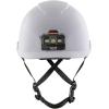 imageKlein Tools 60146 Safety Helmet NonVented Rechargeable Headlamp Tested to Tough Industrial Hard Hat Safety Standards WhiteWhite