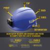 imageKlein Tools 60148 Safety Helmet NonVented Rechargeable Headlamp Tested to Tough Industrial Hard Hat Safety Standards Blue