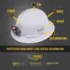 imageKlein Tools 60400 Hard Hat NonVented Full Brim Style Padded SelfWicking OdorResistant Sweatband Tested up to 20kV WhiteBlue