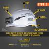 imageKlein Tools Safety Helmet Type2 Safety Helmet Vented Class CSafety Helmet