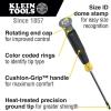 imageKlein Tools 85617 Mini Precision Screwdriver Set Slotted Phillips TORX CushionGrip Handles Ideal for Terminal Blocks ElectronicsScrewdriver Set  D2755 Pliers