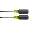 imageKlein Tools 32378 Combination Tip Screwdriver Set with 1 and 2 Combination Tips and CushionGrip Handles Made in USA 2PieceScrewdriver Set