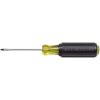 imageKlein Tools 85484 Screwdriver Set Made in USA Mini Slotted and Phillips Screwdrivers with TipIdent and Premium Chrome Plated Shafts 4Piece