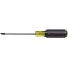 imageKlein Tools 85484 Screwdriver Set Made in USA Mini Slotted and Phillips Screwdrivers with TipIdent and Premium Chrome Plated Shafts 4Piece