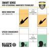 imageKlein Tools AESEM1S Smart Sense Electronic Hearing Protection Safety Earmuff with Bluetooth ampamp Situational Awareness NRR 23dB 25hr Runtime